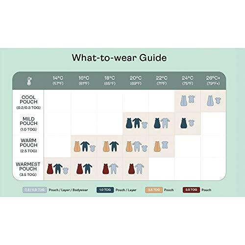 <strong>Warning:</strong> Undefined variable $product in <strong>~/includes/templates/default.catalog/views/box_product.inc.php</strong> on line <strong>57</strong><br />
<strong>Warning:</strong> Trying to access array offset on null in <strong>~/includes/templates/default.catalog/views/box_product.inc.php</strong> on line <strong>57</strong><br />
<strong>Deprecated:</strong> htmlspecialchars(): Passing null to parameter #1 ($string) of type string is deprecated in <strong>~/includes/templates/default.catalog/views/box_product.inc.php</strong> on line <strong>57</strong><br />
